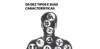 Os 10 tipos psicológicos e suas características (infográfico)