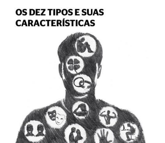 Os 10 tipos psicológicos e suas características (infográfico)