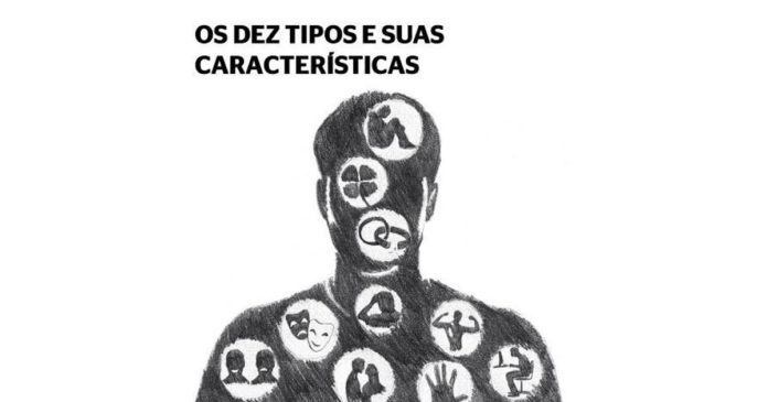 Os 10 tipos psicológicos e suas características (infográfico)