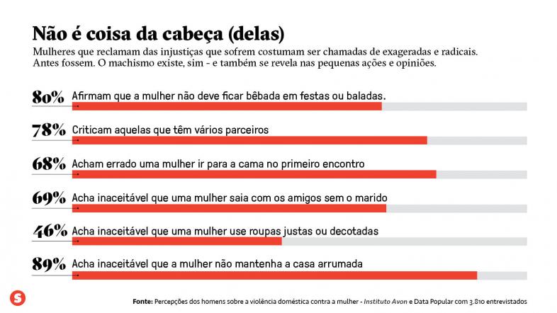 psicologiasdobrasil.com.br - Um dia na vida de... uma mulher