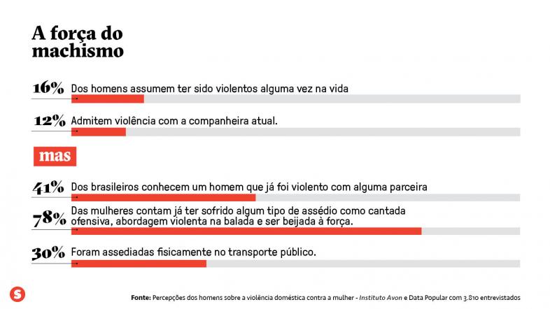 psicologiasdobrasil.com.br - Um dia na vida de... uma mulher