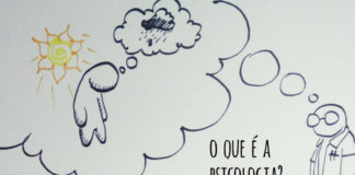 O que é a psicologia?