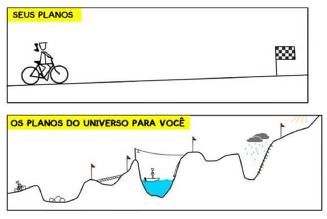 psicologiasdobrasil.com.br - Metas de final de ano: fábricas de frustrações