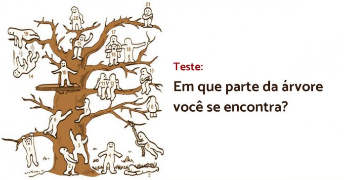 Teste: Em que parte da árvore você se encontra?