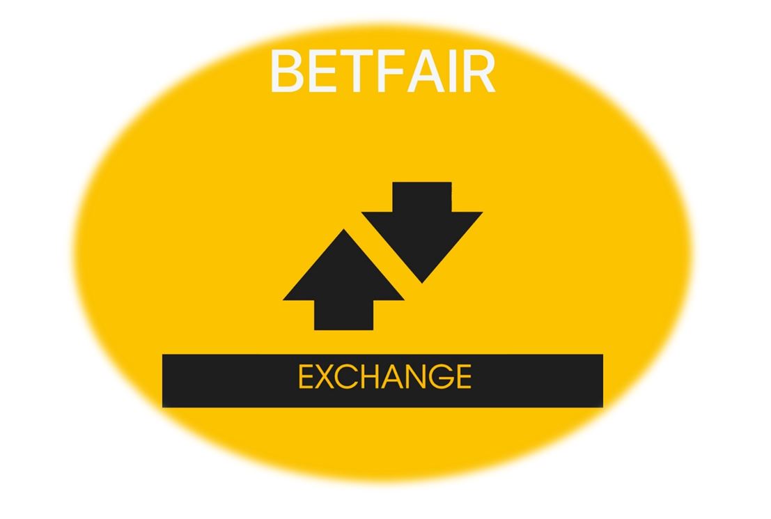 psicologiasdobrasil.com.br - Saiba Como É A Avaliação Do Betfair Reclame Aqui!