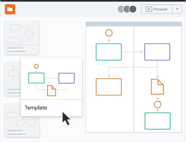 psicologiasdobrasil.com.br - Conheça 5 melhores alternativas ao Microsoft Visio para Mac
