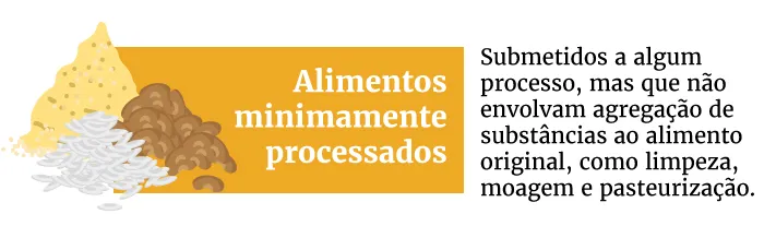 psicologiasdobrasil.com.br - Consumo excessivo de alimentos ultraprocessados aumenta o risco de declínio cognitivo