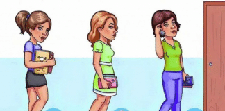 Teste: Qual dessas mulheres é um homem disfarçado?