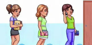 Teste: Qual dessas mulheres é um homem disfarçado?